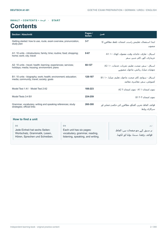 German A1–B1 Goethe Exam Prep Book | Urdu-English PDF + Audio